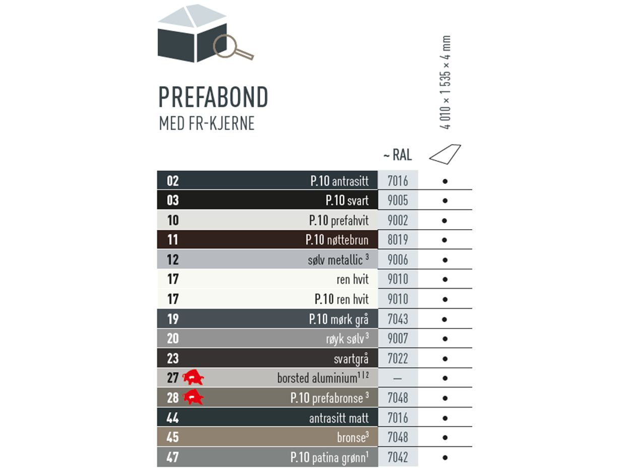 Fargetabell som viser deg hvilke farger PREFABOND bygningsplate i aluminium er tilgjengelig i. PREFABOND bygningsplate i aluminium fås i ulike P.10- og standardfarger.