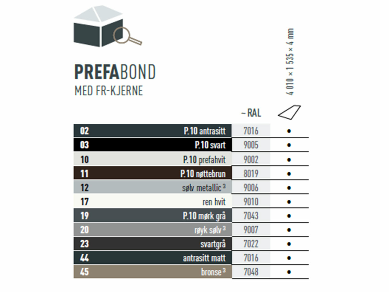 Fargetabell som viser deg hvilke farger PREFABOND bygningsplate i aluminium er tilgjengelig i. PREFABOND bygningsplate i aluminium fås i ulike P.10- og standardfarger.