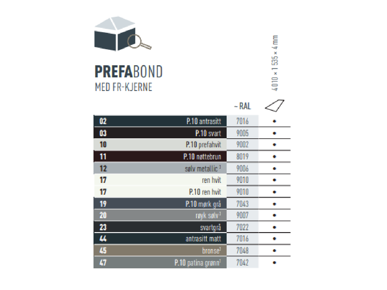 Fargetabell som viser deg hvilke farger PREFABOND bygningsplate i aluminium er tilgjengelig i. PREFABOND bygningsplate i aluminium fås i ulike P.10- og standardfarger.