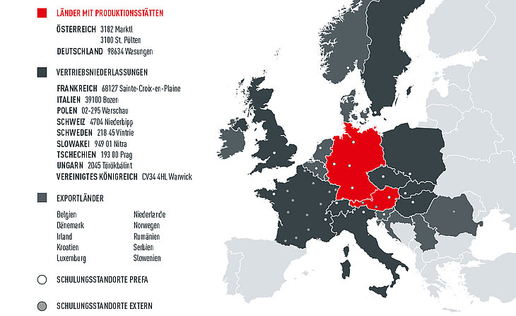 Forklaring: Europakartet viser PREFA produksjonssteder, land, salgsavdelinger og opplæringssentre