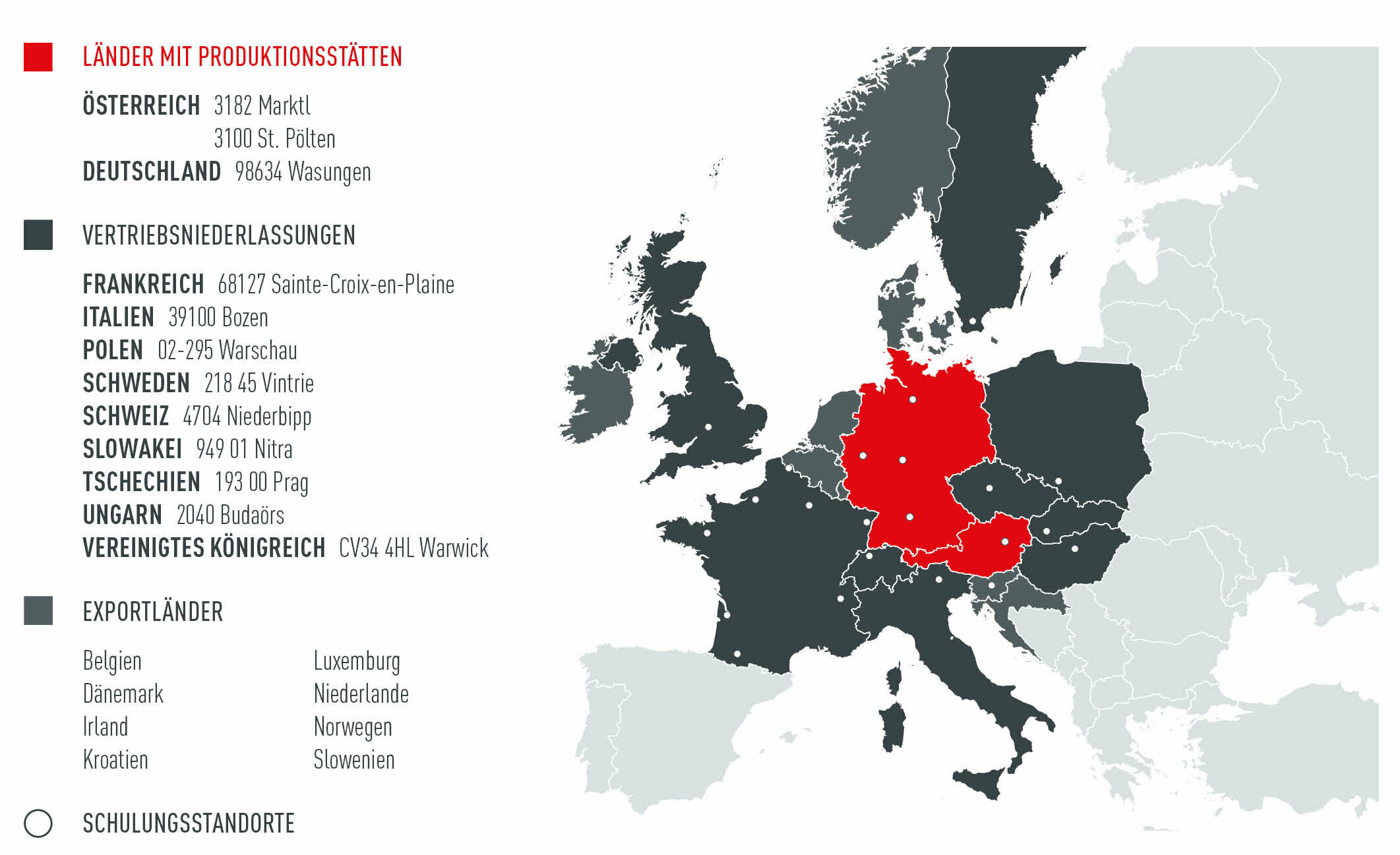 Forklaring: Europakartet viser PREFA produksjonssteder, land, salgsavdelinger og opplæringssentre