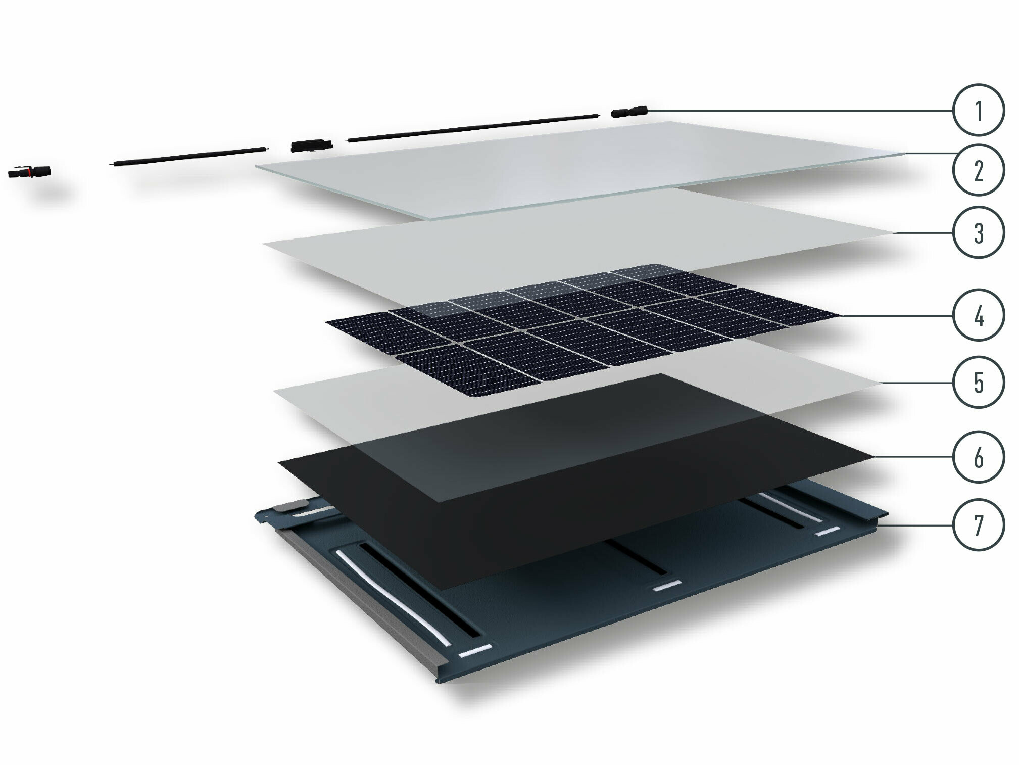 PREFA solcelle takplate med lagvis takkonstruksjon med PV-plugg, prismatisk solglass, omslutningsmateriale, solcelle, innkapslingsmateriale, baksidefolie og takpanel i aluminium