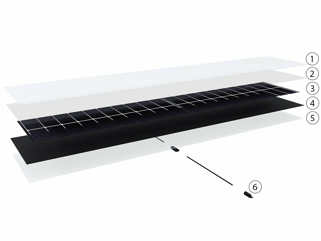 Dette bildet viser oppbygningen av solcellemodulen PREFALZ med de enkelte lagene og bestanddelene.