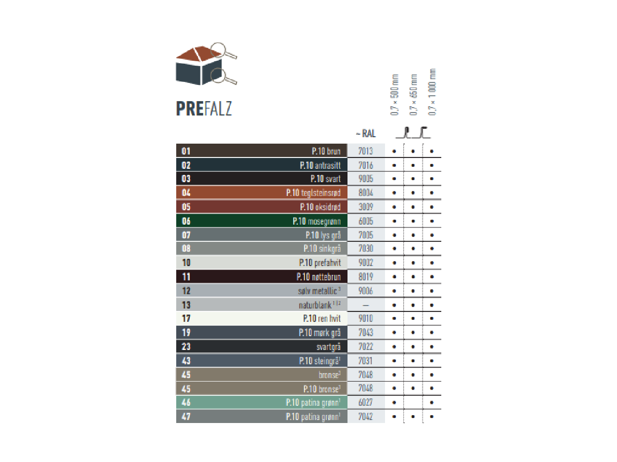 Fargetabell som viser deg hvilke farger PREFALZ-produktet er 