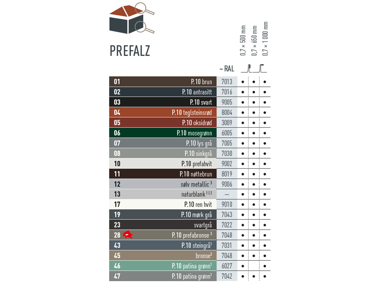 Fargetabell som viser deg hvilke farger PREFALZ-produktet er 