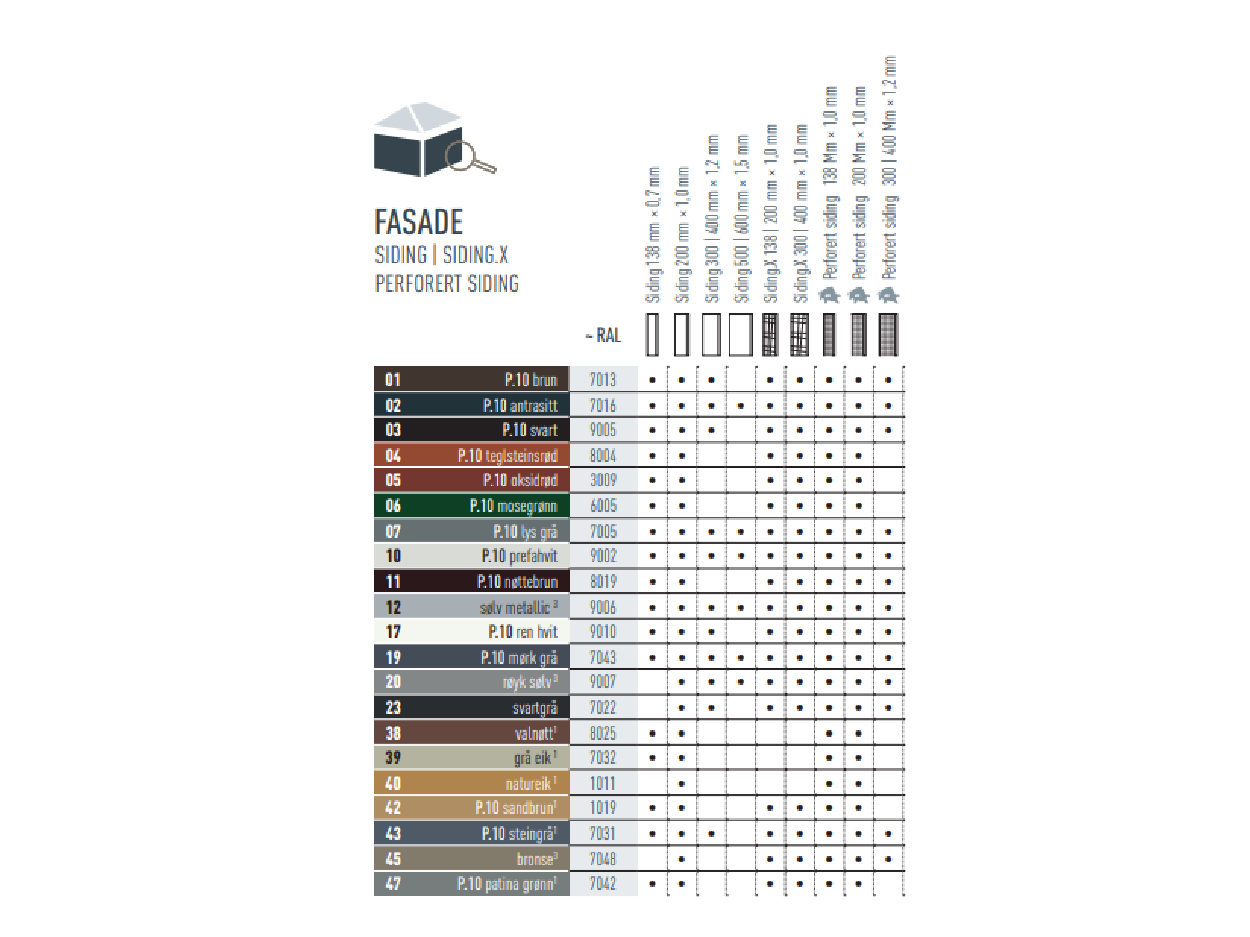 Fargetabell som viser deg hvilke farger PREFA Siding og Siding.X er tilgjengelig i. PREFA Siding og Siding.X fås i ulike P.10- og standardfarger.