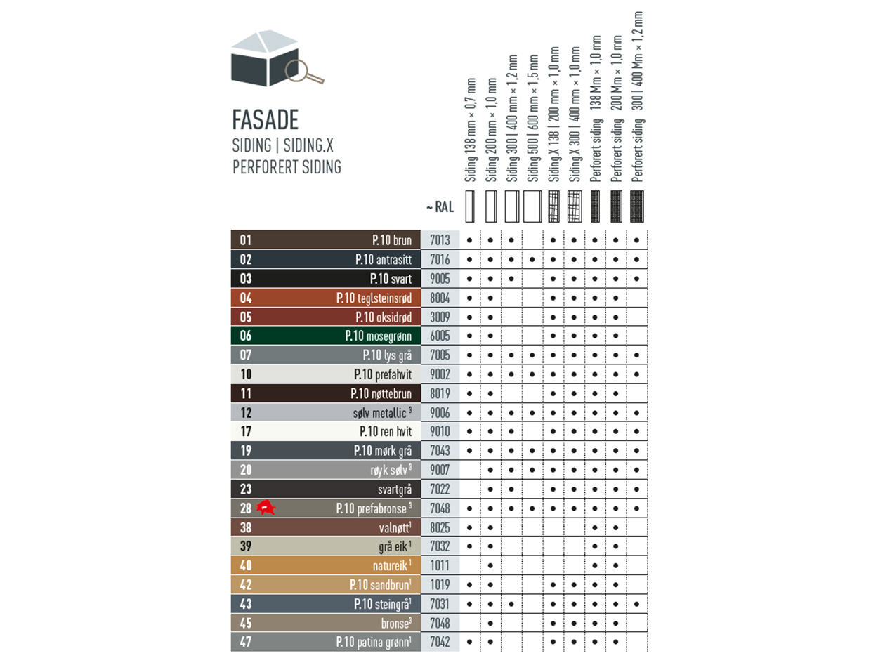 Fargetabell som viser deg hvilke farger PREFA Siding og Siding.X er tilgjengelig i. PREFA Siding og Siding.X fås i ulike P.10- og standardfarger.